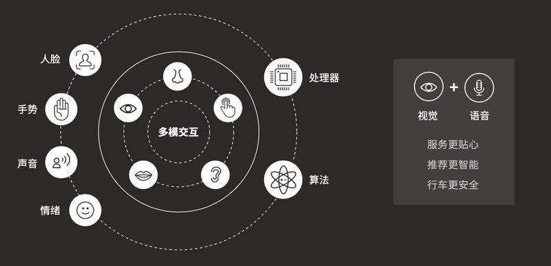 面试有效名次内是什么意思_面试有效期限是多少_面试方法