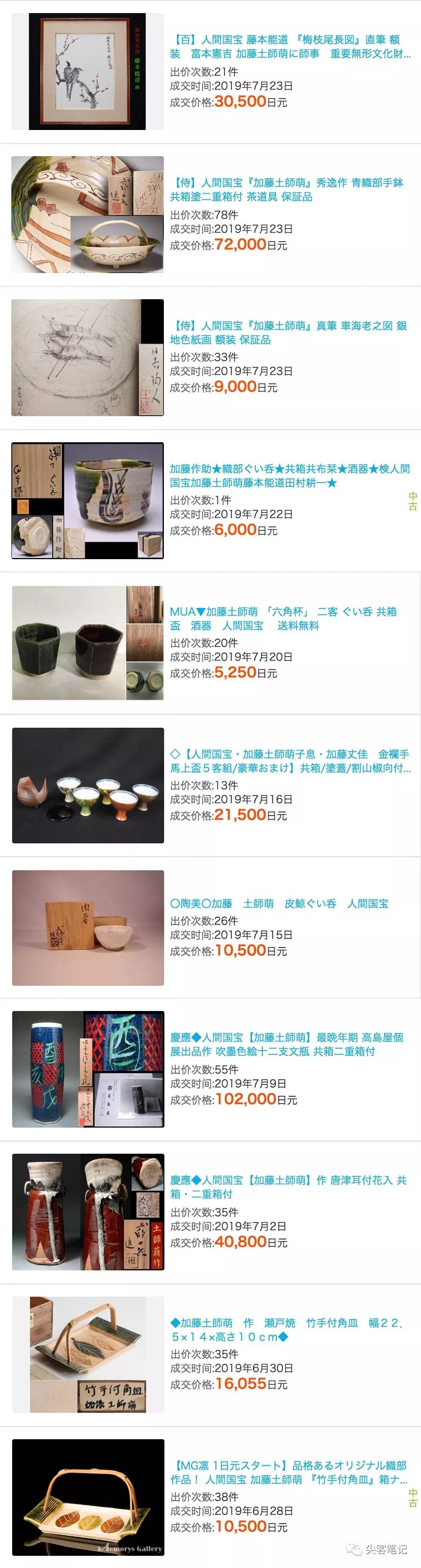 人间国宝加藤土师萌陶瓷近期成交价格 腾讯新闻