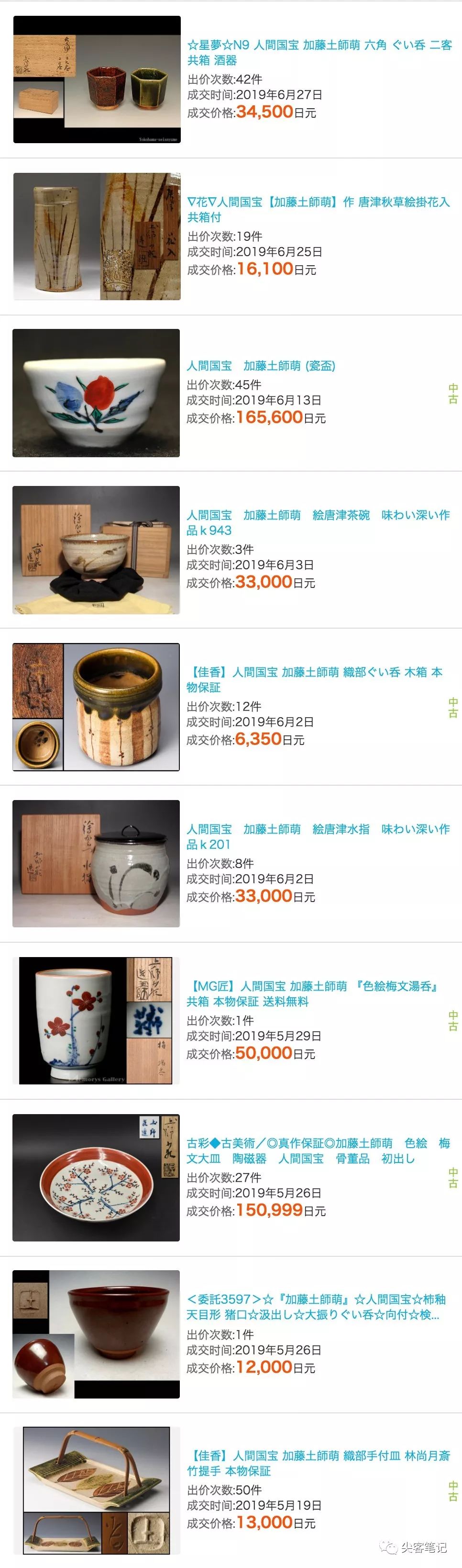 人间国宝加藤土师萌陶瓷近期成交价格 腾讯新闻