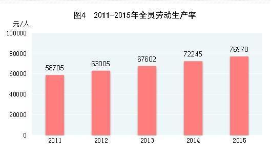 中国人口变少_再过32年, 中国人口会变成多少 联合国预测这个数据, 很多人不信(2)
