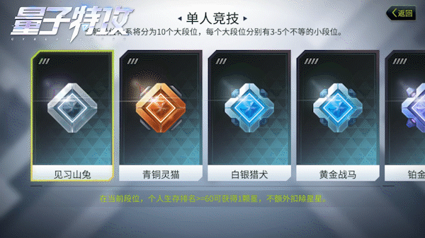 更公平 升级更顺滑的段位机制 量子特攻 全新段位系统开启 腾讯新闻