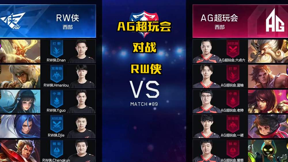 王者荣耀kpl:ag超玩会6.6几次越塔,强势进攻,不留情面!