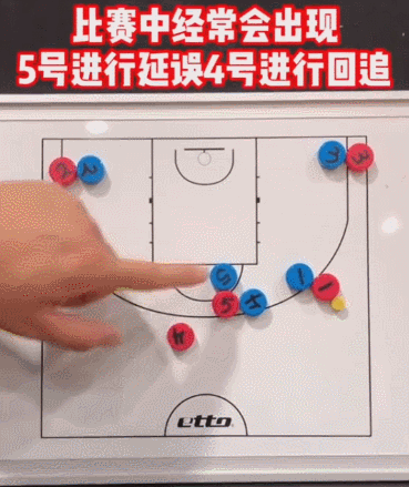 篮球战术实战干货最热门的牛角进攻战术教学