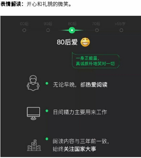 微信交友平台哪个最好_交友微信平台好做吗_交友微信