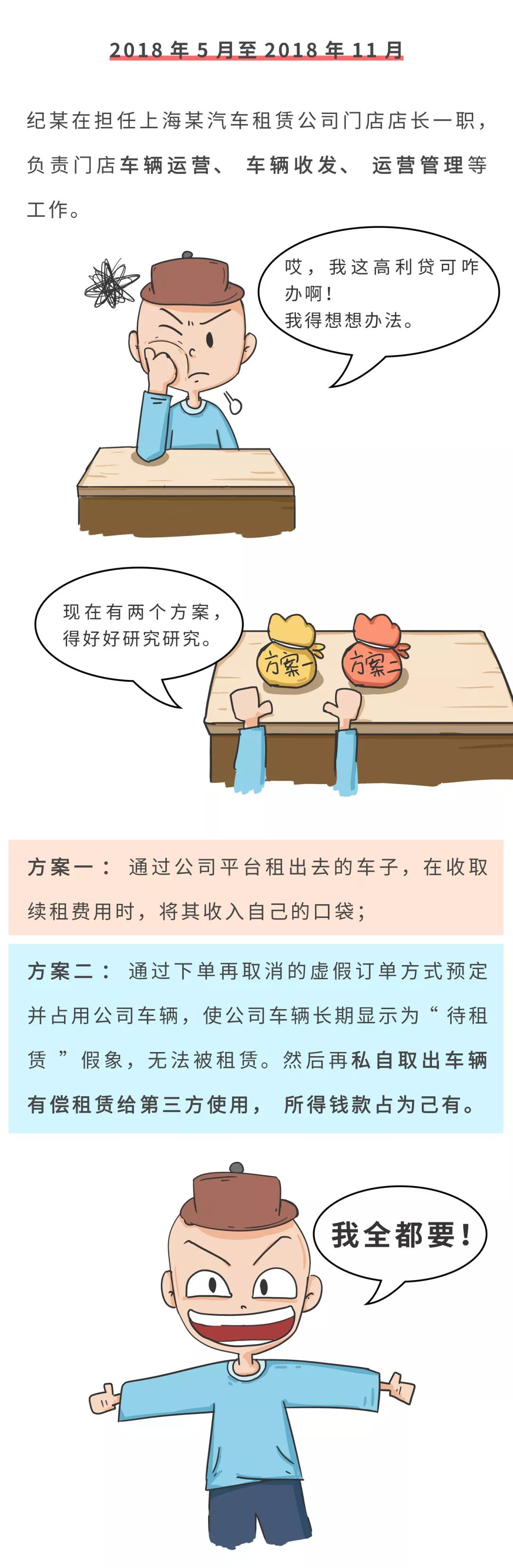 有人在偷你的钱 5个真实案例警示风险 腾讯新闻