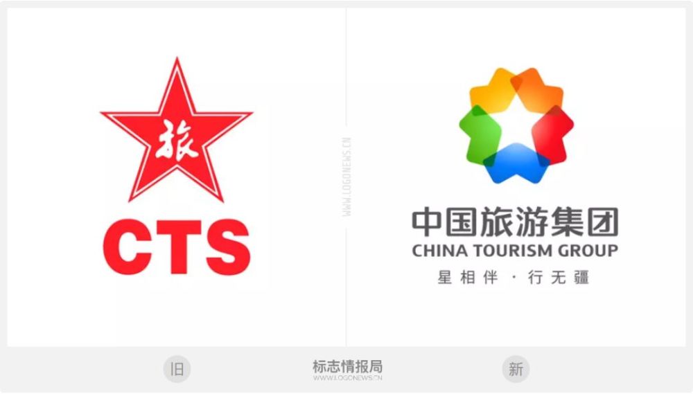 中国旅游集团启用新logo
