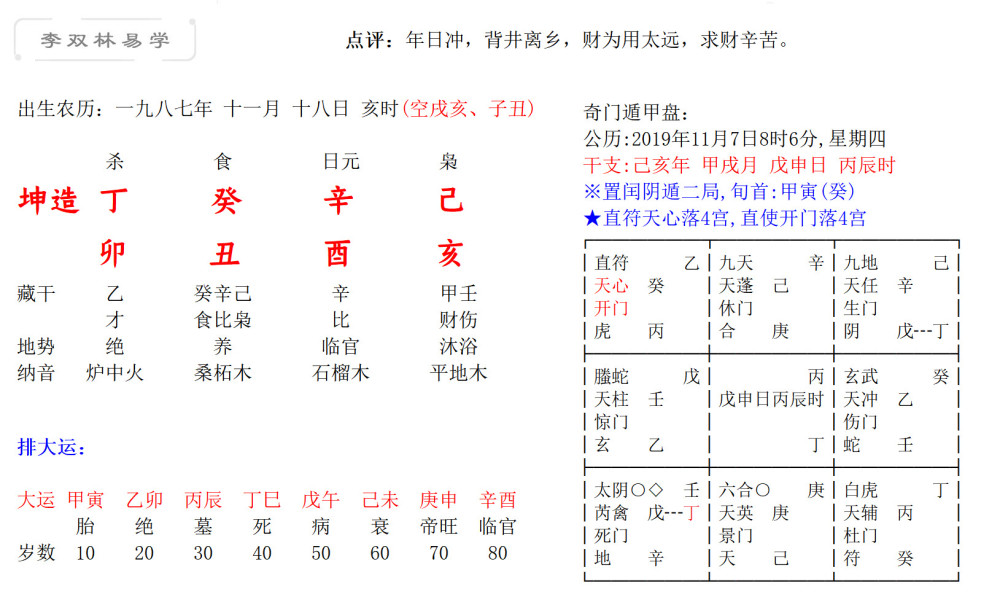 李双林,亏损,八字,丈夫,运势,结婚