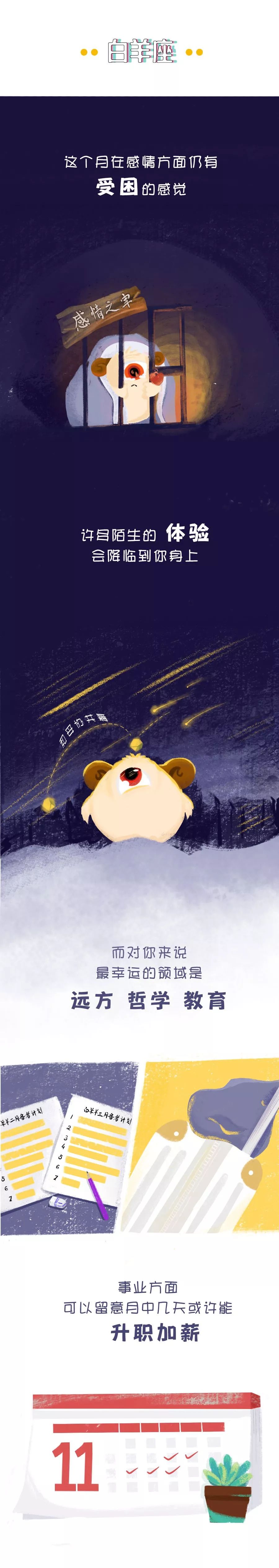 腾讯星座2025全年运势(2020年腾讯星座运势详解)