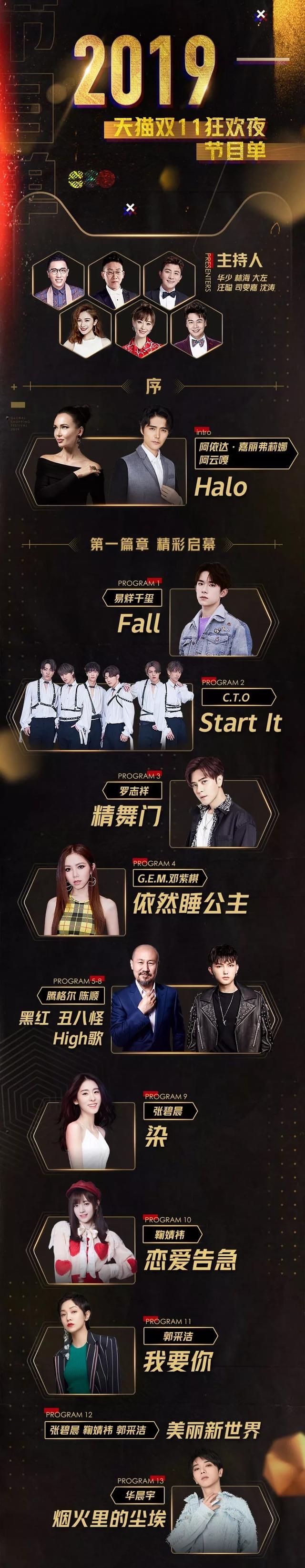 天猫双11狂欢夜节目单