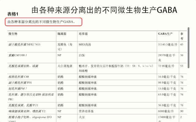 数绵羊也睡不着 可以试试这个 腾讯新闻