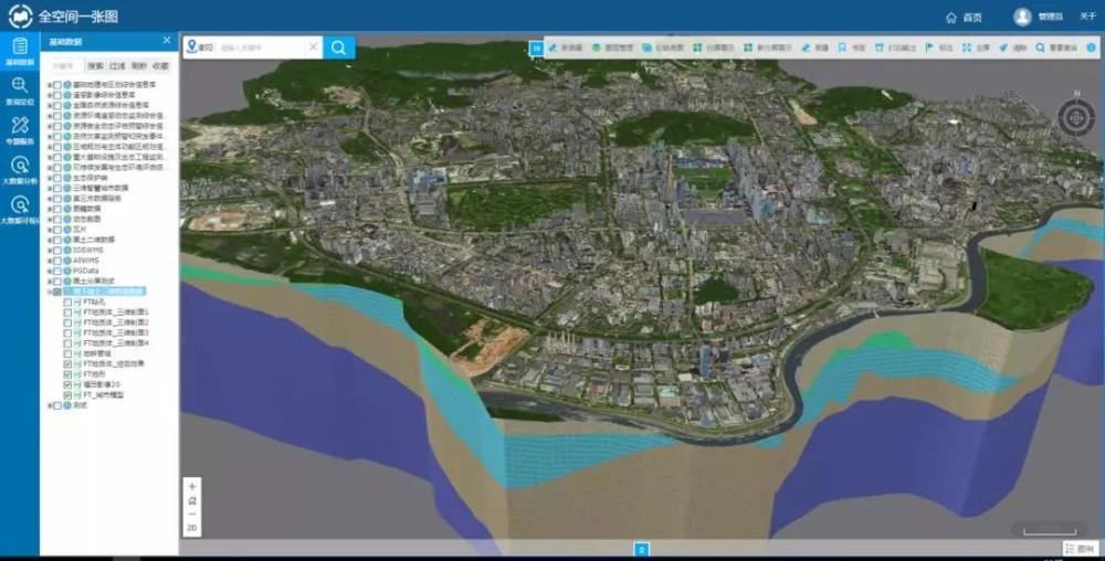 mapgis让你多一个维度看世界