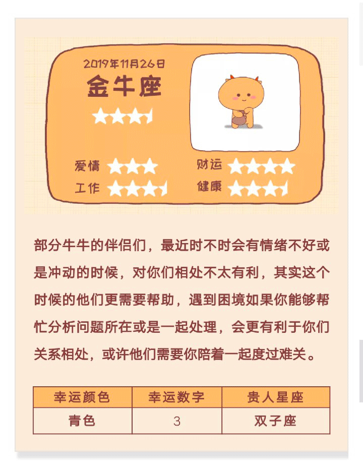 11月26日运势 哪些星座桃花运旺旺旺 脱单有望 腾讯新闻