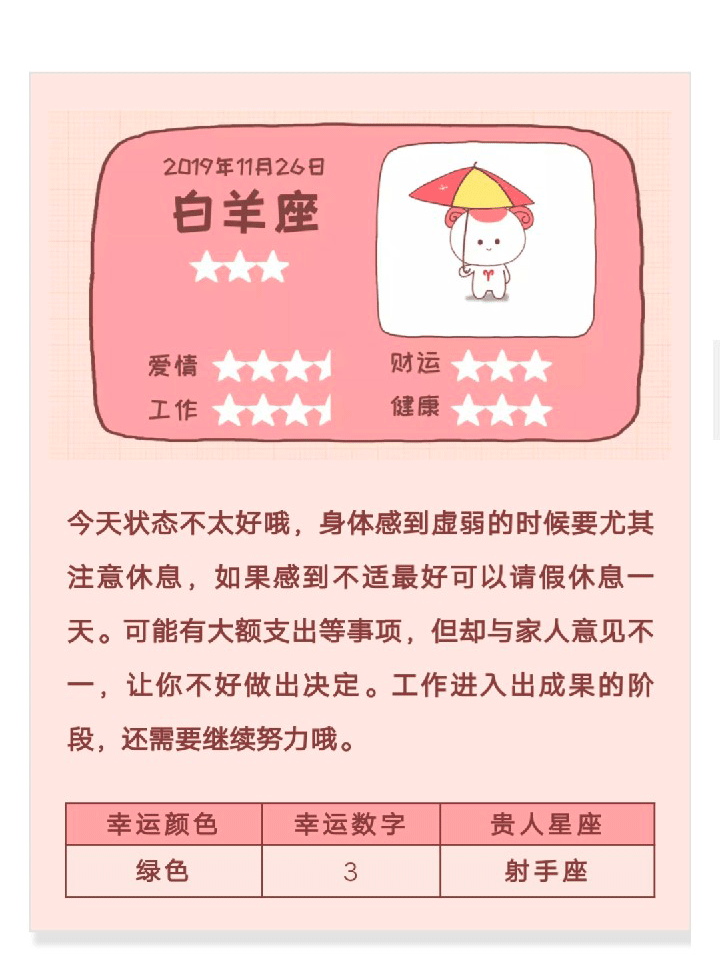 11月26日运势 哪些星座桃花运旺旺旺 脱单有望 腾讯新闻