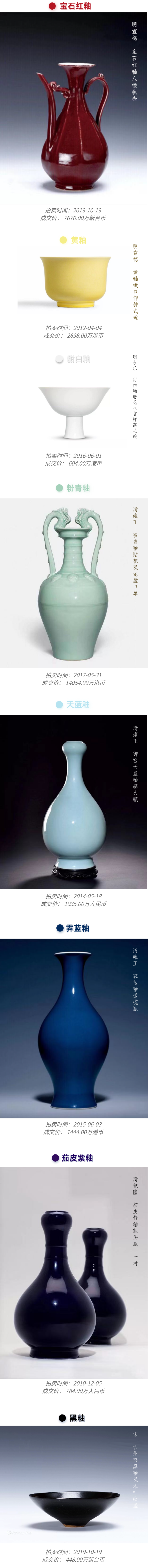 莫兰迪色系在他面前不值一提 东方美学顶级审美 单色釉 腾讯新闻