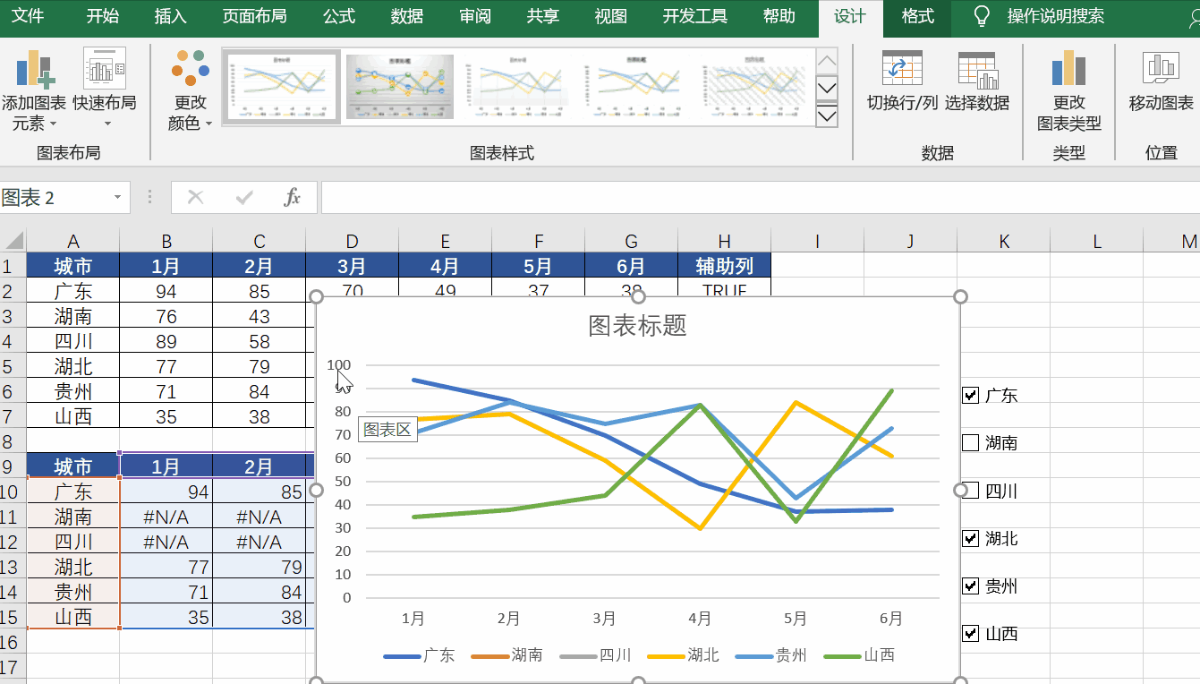 如此漂亮的excel动态图表制作方法居然这么简单