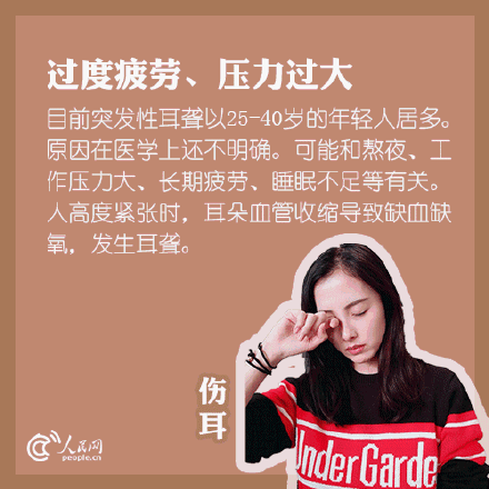 世界听力报告|《世界听力报告》：听力损失影响全球超过15亿人