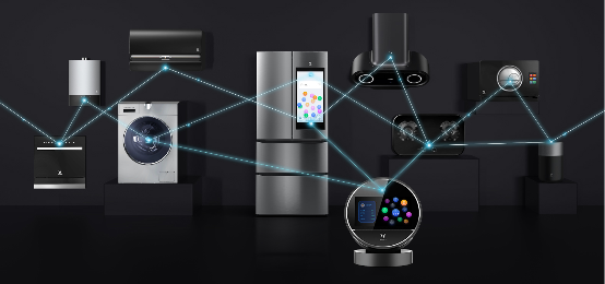 云米全屋互联网家电乘上家电生态潮流科技力量领航未来智慧生活