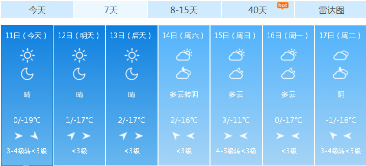 海南州未來7天天氣預報