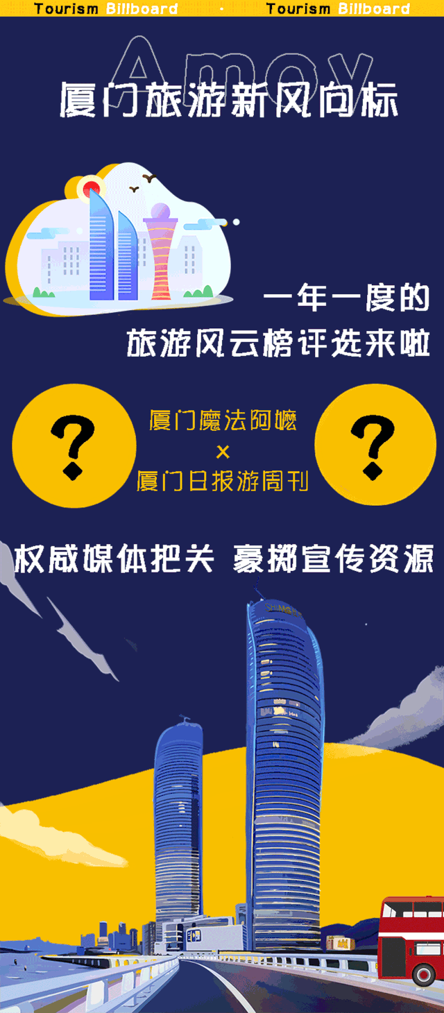 19厦门旅游风云榜大幕开启 快来推荐你心中的no 1 腾讯新闻