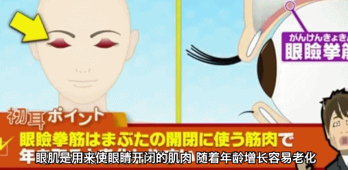 日本专家 眼睛变小的原因竟然是化妆 2分钟锻炼眼周肌肉 腾讯新闻