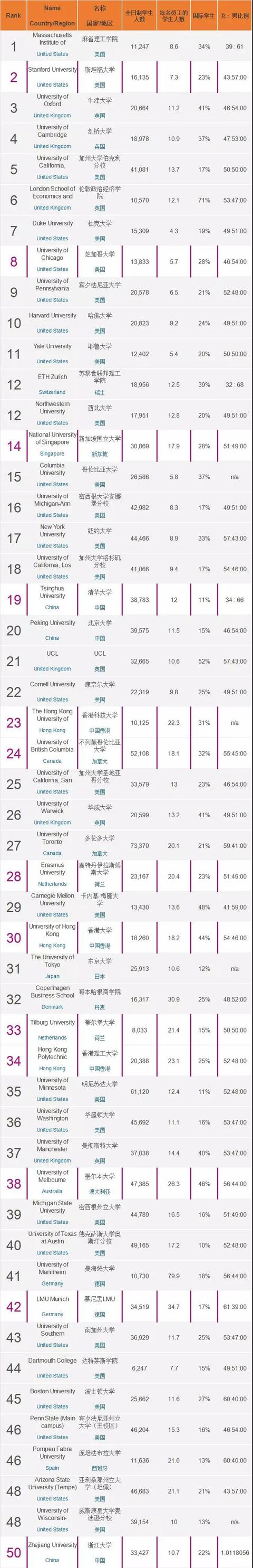 计科2020排名_甲团特辑|计科91:团结互助聚焦发展