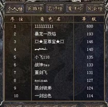 未知,据传为一方富豪出没地:热血传奇十区雷霆id:lllllll1性别:男姓名