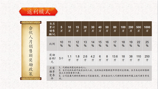 湖北李时珍现代生物医药集团因涉嫌传销账户被冻结(图3)