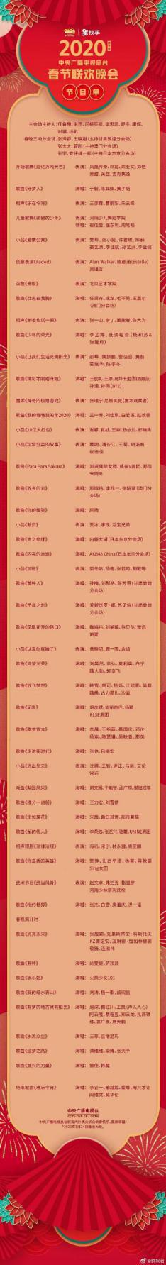 央视春晚阵容曝光