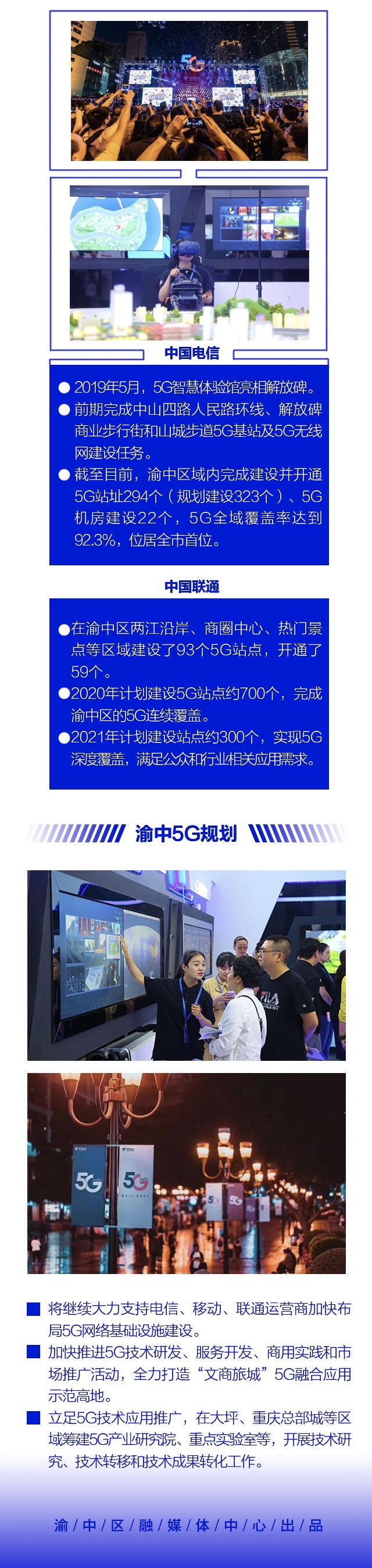 5G网络建设：助力智慧城市 全市率先实现室外连续覆盖