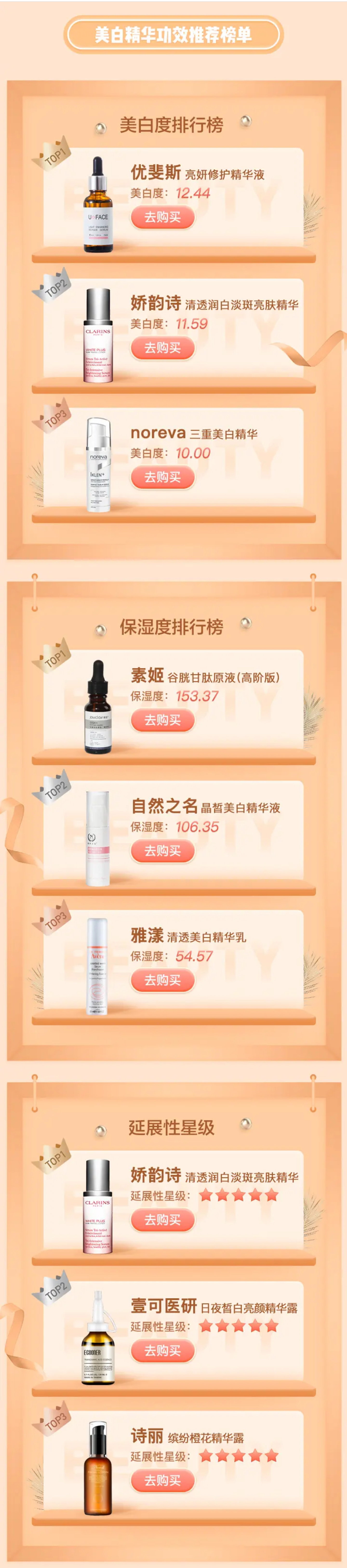 beauty小姐宋轶戚薇瑜儿"白到过曝" 美白精华榜全网首发