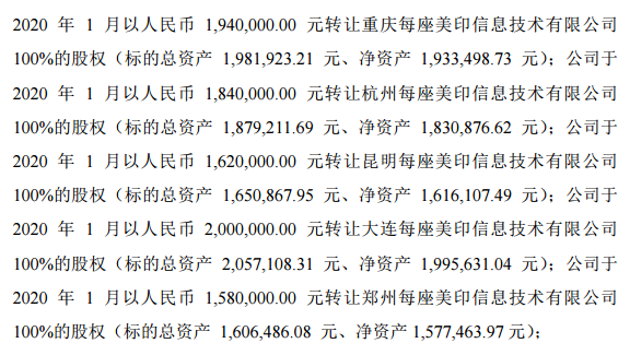 赛格立诺因经营发展需要计划出售17家子公司 总价格4107万元