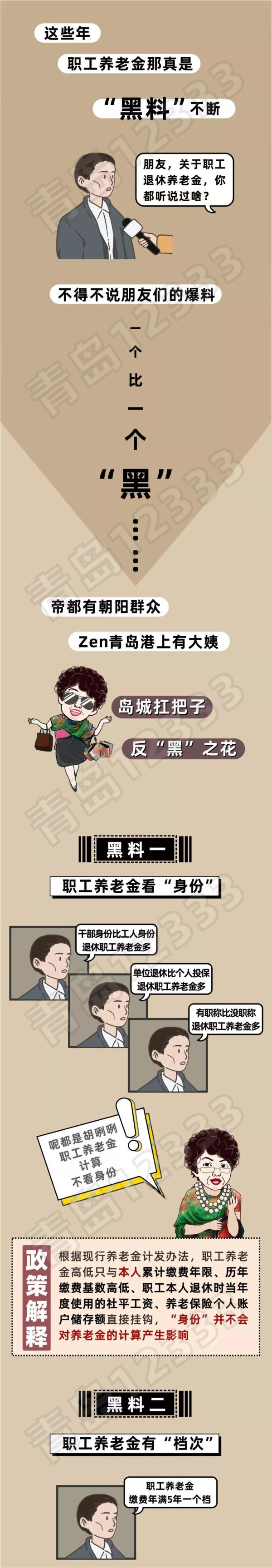腾讯