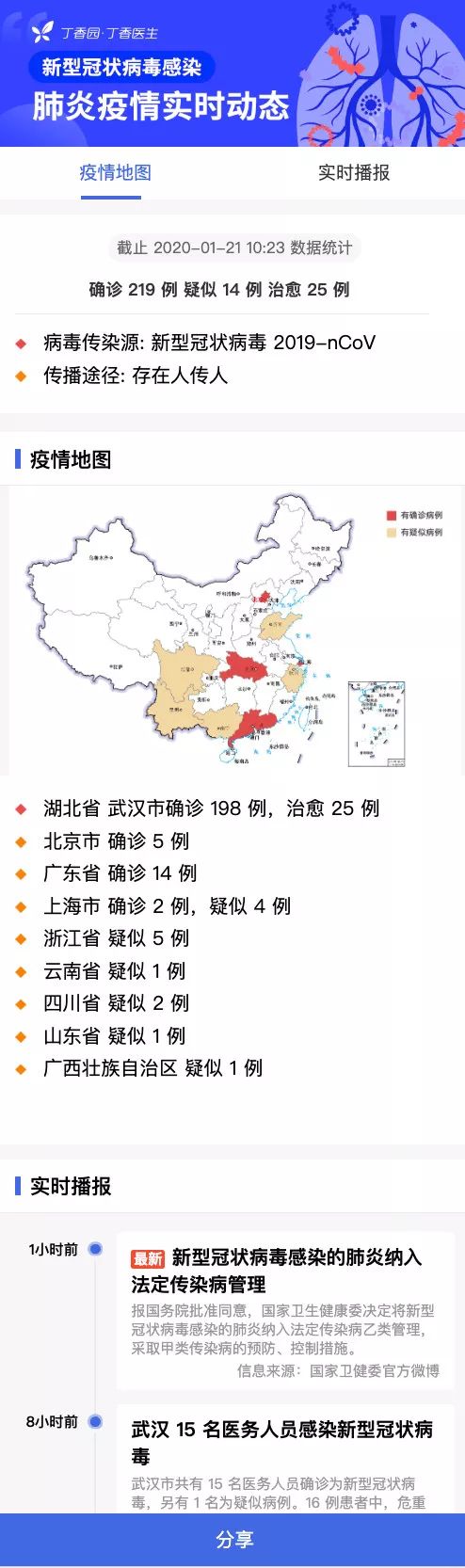 我们上线了"疫情地图,帮你实时了解新型肺炎的最新进展