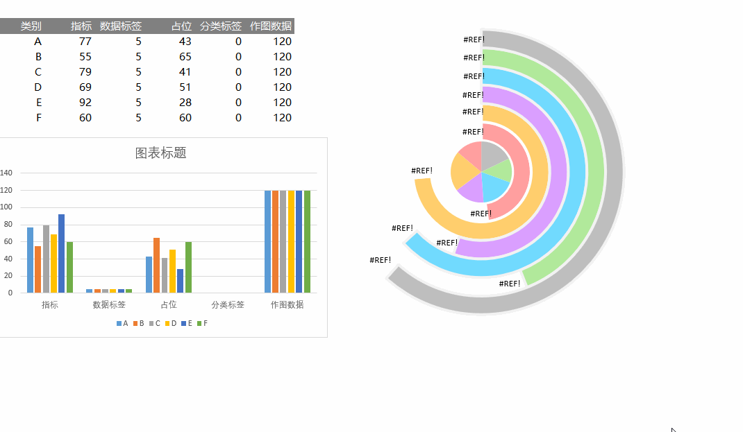 在找excel动态图表资源?这里可以免费下载!没有下载次数限制