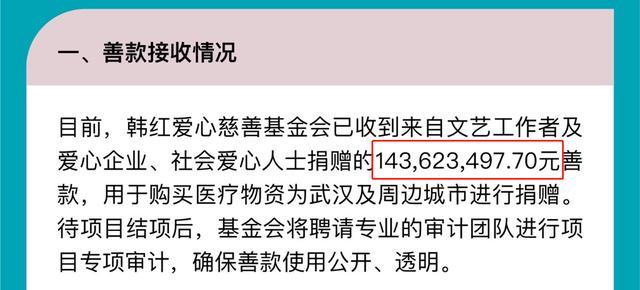 韓紅公益,武漢捐款,停止募集,籌款超1億