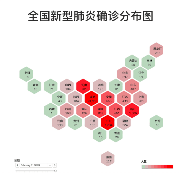 权威发布——图解河南疫情动态确诊数增速降低!治愈率增加!