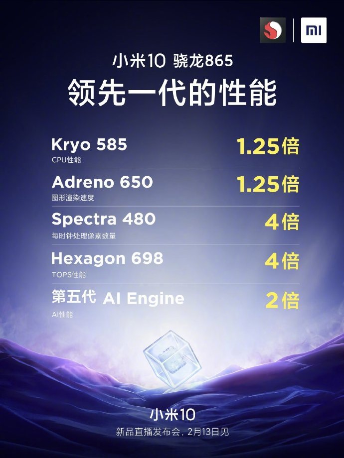 雷军评小米10搭载的骁龙865处理器:性能非常强悍!