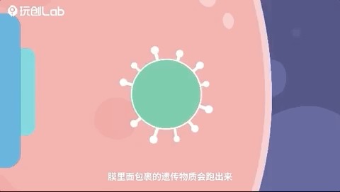 问题是:和之前的 sars 和 mers 一样,新型冠状病毒似乎具有一种超能力