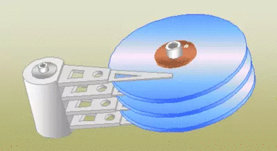 硬盘内的湍流杀手