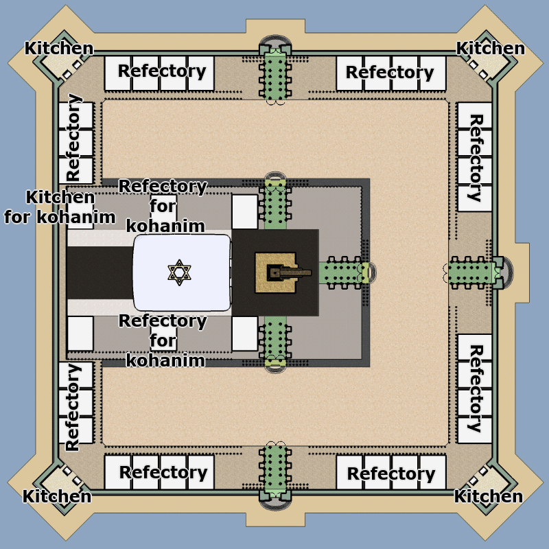 斯·赫伯特 贝尔根据《以西结书》描述,绘制的神殿平面图两位素不相识