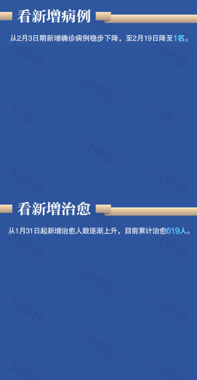 640_1232竖版 竖屏gif 动态图 动图