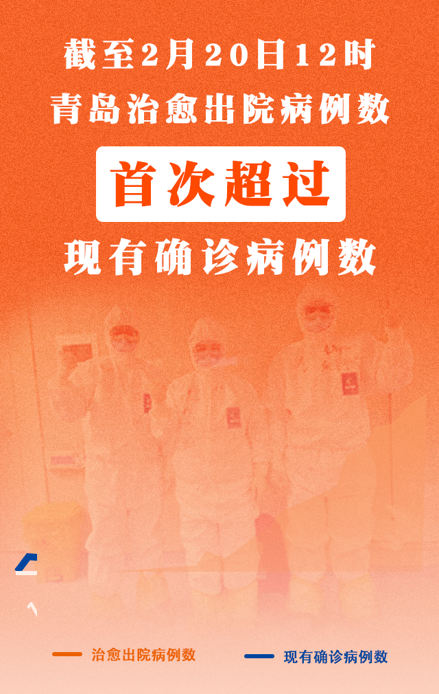 做的就是,在安全复工复产的同时,坚定信心,压实责任,服从疫情防控安排