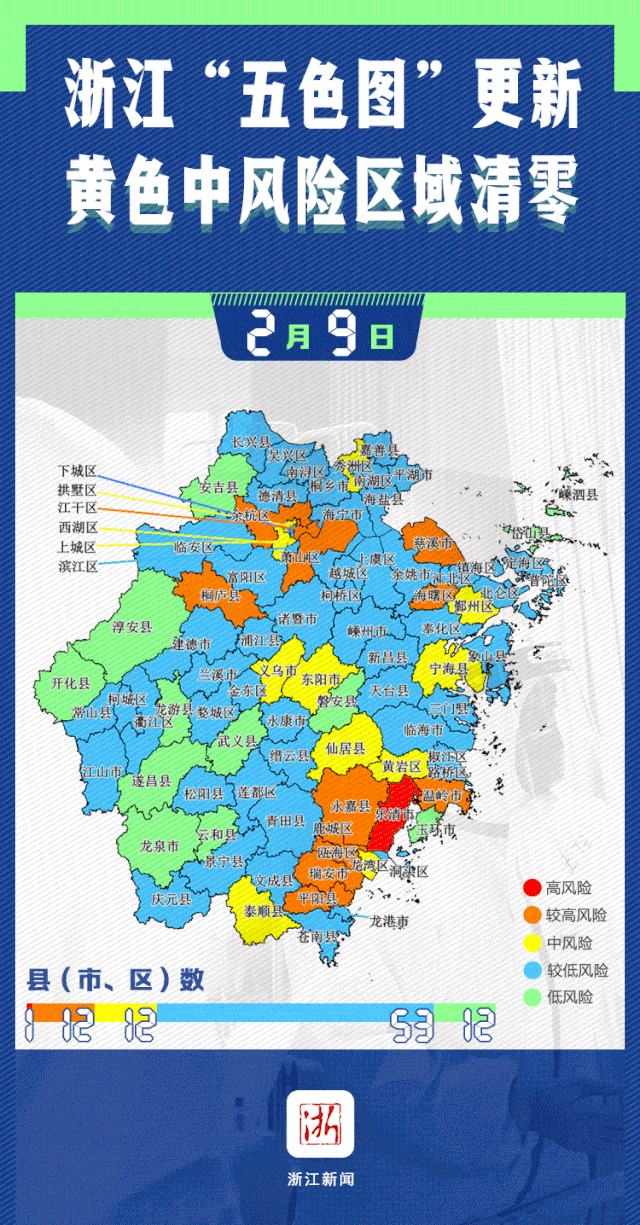 浙江五色图更新黄色中风险区域清零