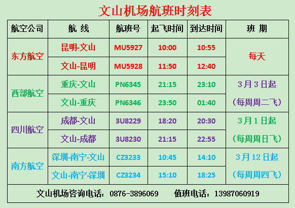 明日起,文山机场逐步恢复部分航班