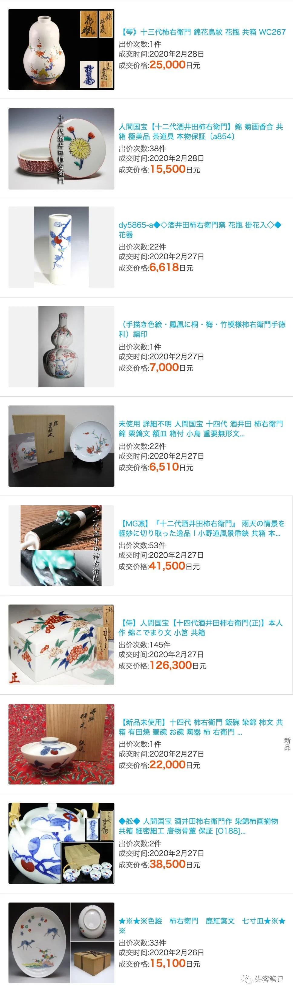 柿右卫门瓷器近期成交价格 腾讯新闻