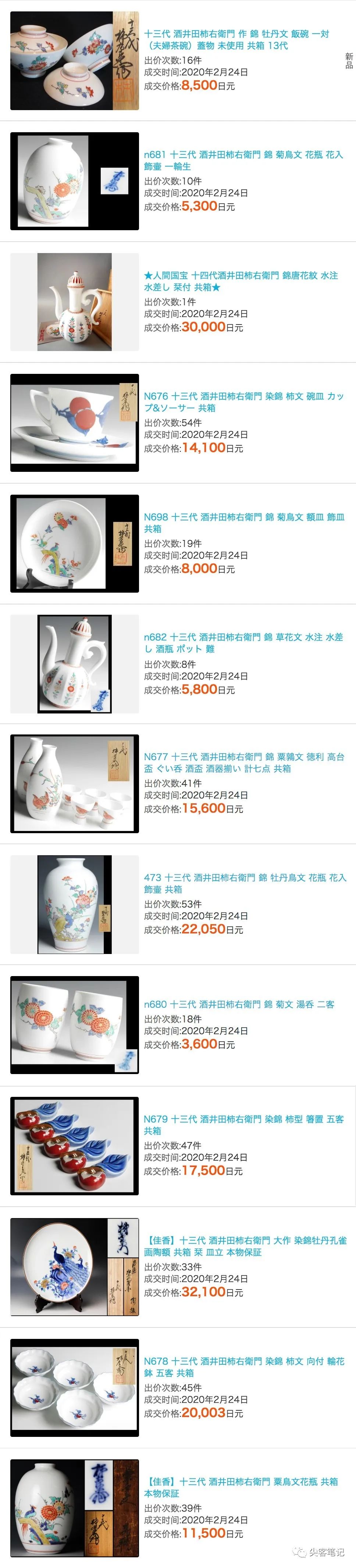 柿右卫门瓷器近期成交价格 腾讯新闻
