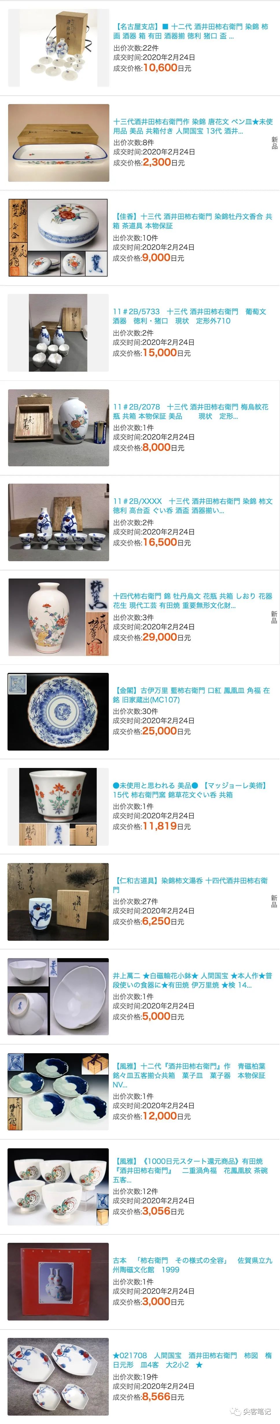 有田焼 人間国宝 十一代酒井田柿右衛門 染錦柿鳥図 花瓶 二重渦福 角福