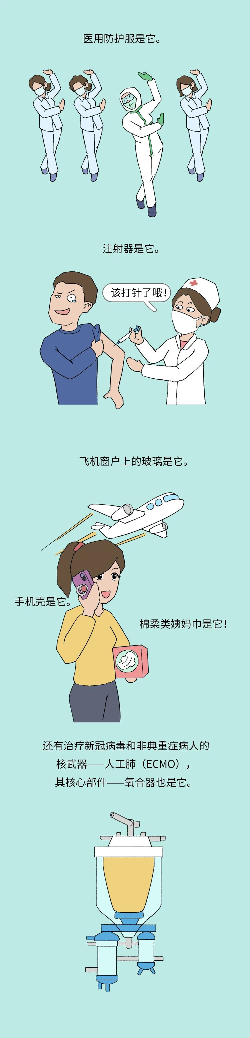 前几天咱们分享了口罩的生产过程,口罩机,口罩的核心材料熔喷布,以及