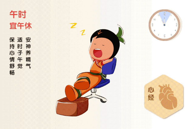 养生的十二时辰!轻起居,严作息,脏腑佳