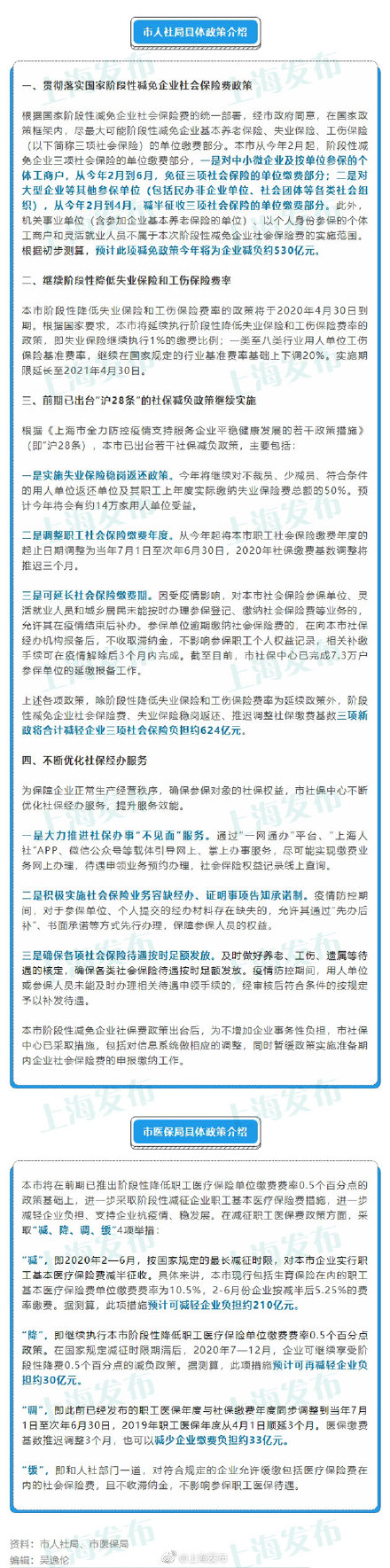 腾讯网